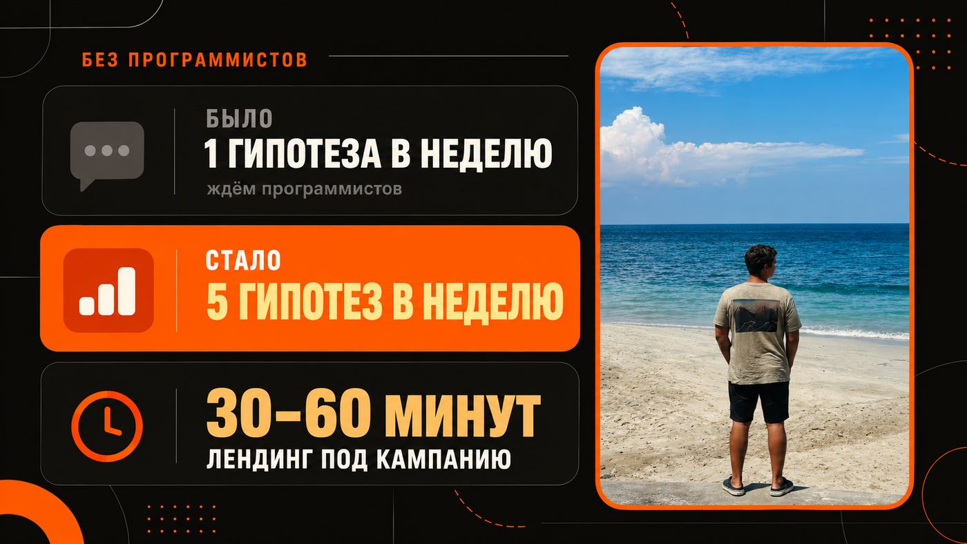 Иван: пять гипотез в неделю вместо одной